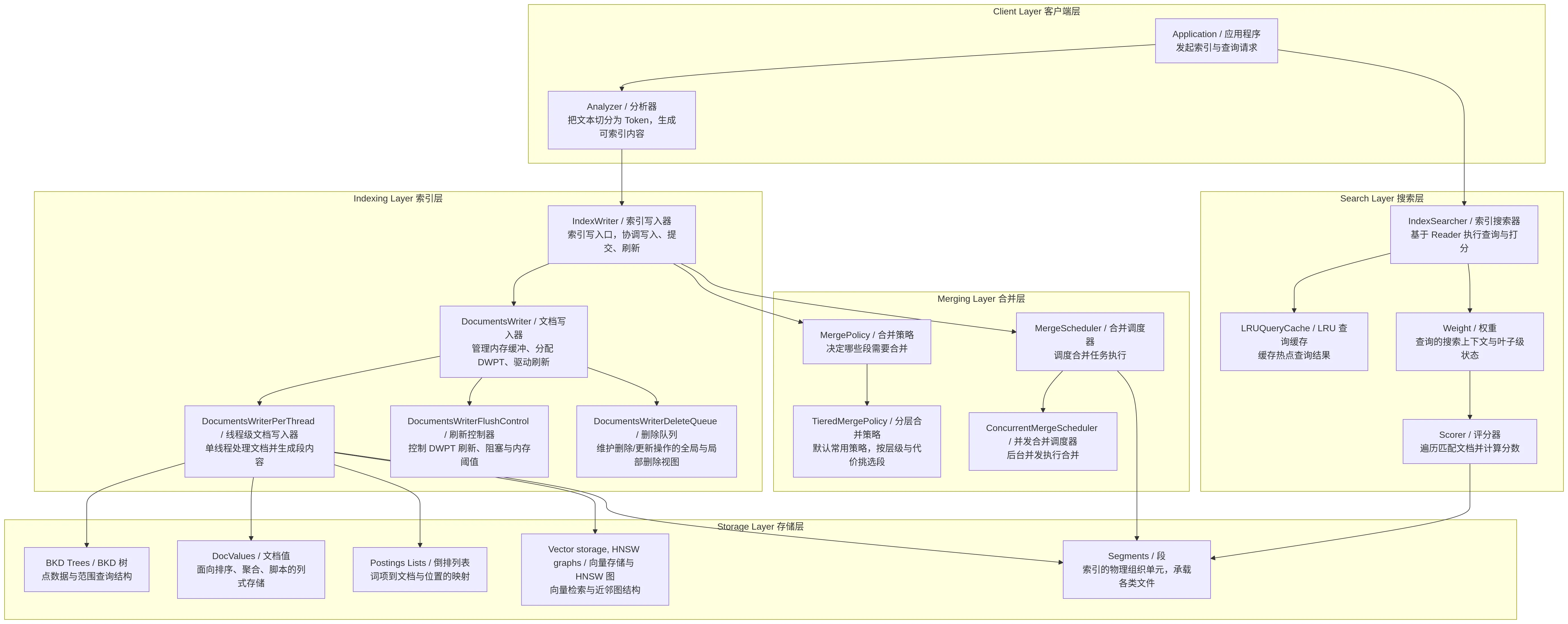 mermaid-diagram-2026-07-20-170739.png